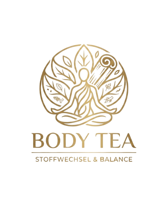 Wieso Body Tea?